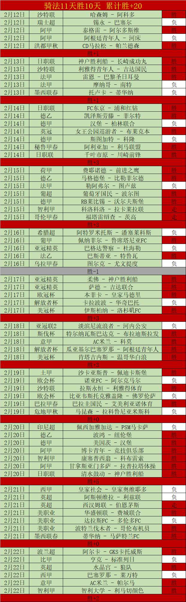 国米击败帕,尔马赢得意,甲胜利,彩娱乐,在线娱乐中心,体育游戏互动,休闲娱乐平台,综合娱乐服务