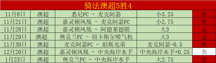 拉齐奥主席,经济丰收与,成就并重,彩娱乐,在线娱乐中心,体育游戏互动,休闲娱乐平台,综合娱乐服务