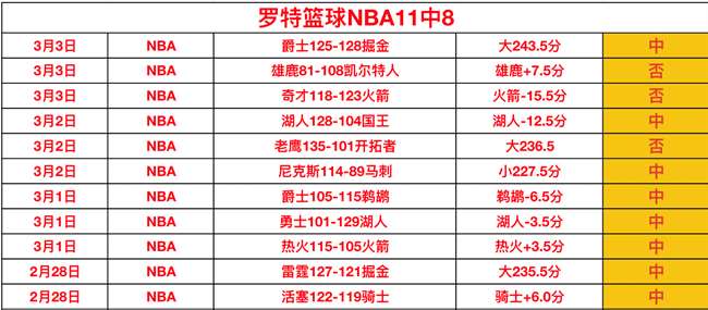 塞尔塔可托,黄潜不畏强,敌战皇马,彩娱乐,在线娱乐中心,体育游戏互动,休闲娱乐平台,综合娱乐服务