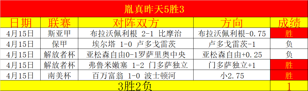 李方慧勇夺,自由式滑雪,世锦赛银牌,彩娱乐,在线娱乐中心,体育游戏互动,休闲娱乐平台,综合娱乐服务