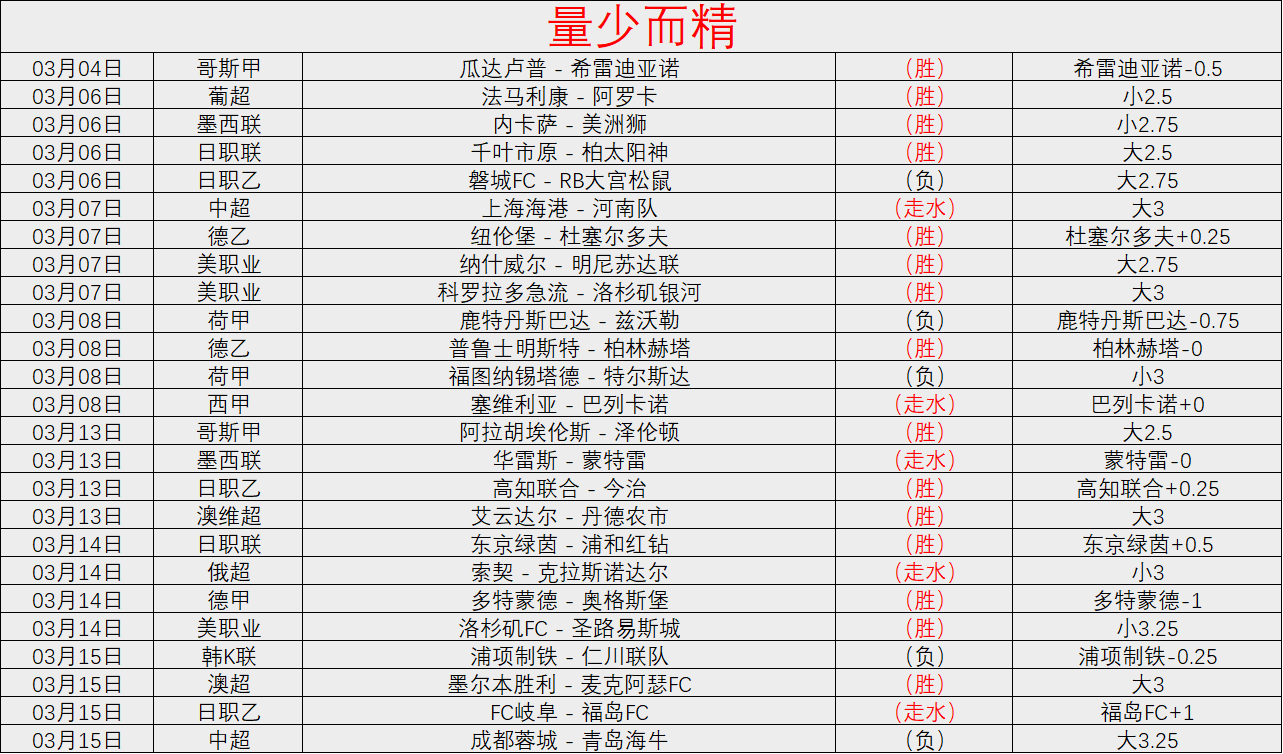 亚洲杯乒乓,蒯曼突破重,围晋级八强,彩娱乐,在线娱乐中心,体育游戏互动,休闲娱乐平台,综合娱乐服务
