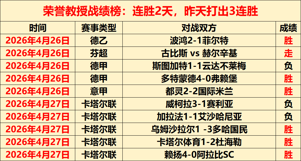 国足杭州征,程总结,双胜双平表,彩娱乐,在线娱乐中心,体育游戏互动,休闲娱乐平台,综合娱乐服务