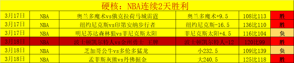 国足杭州征,程总结,双胜双平表,彩娱乐,在线娱乐中心,体育游戏互动,休闲娱乐平台,综合娱乐服务
