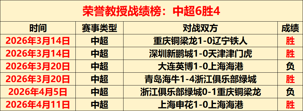 壹精选计划,连胜,分享,彩娱乐,在线娱乐中心,体育游戏互动,休闲娱乐平台,综合娱乐服务