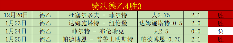 卡塔尔联赛,分析,大乐透期号,彩娱乐,在线娱乐中心,体育游戏互动,休闲娱乐平台,综合娱乐服务