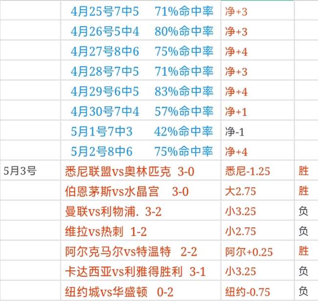 福彩,期专家推荐,质合分析前,彩娱乐,在线娱乐中心,体育游戏互动,休闲娱乐平台,综合娱乐服务