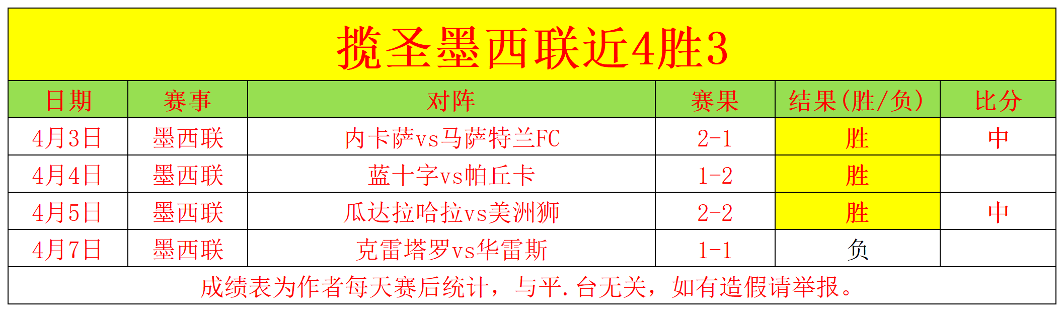 激情燃动,银川迎中国,女篮热身盛,彩娱乐,在线娱乐中心,体育游戏互动,休闲娱乐平台,综合娱乐服务