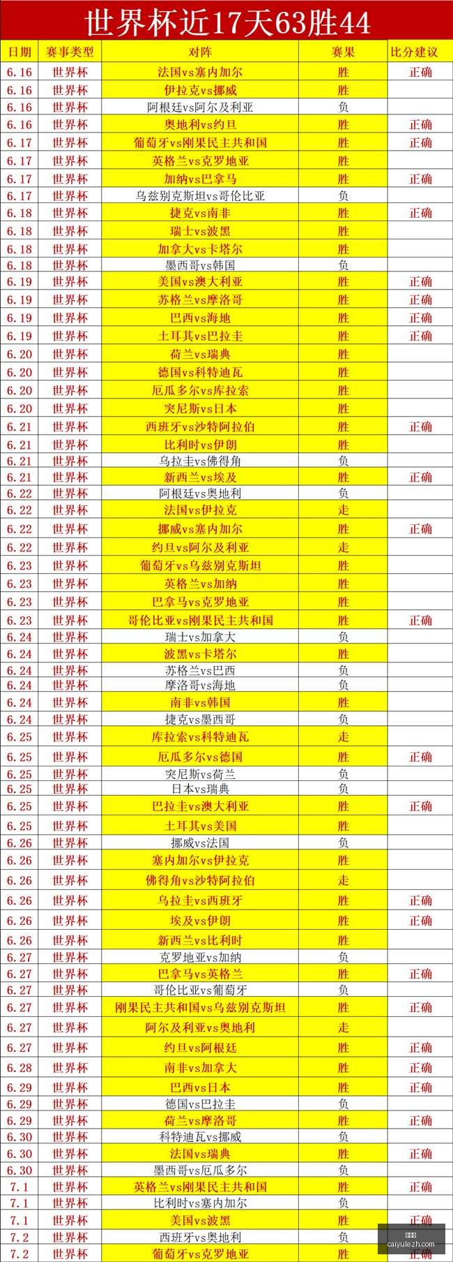 彩娱乐,在线娱乐中心,体育游戏互动,彩娱乐,在线娱乐中心,体育游戏互动,休闲娱乐平台,综合娱乐服务