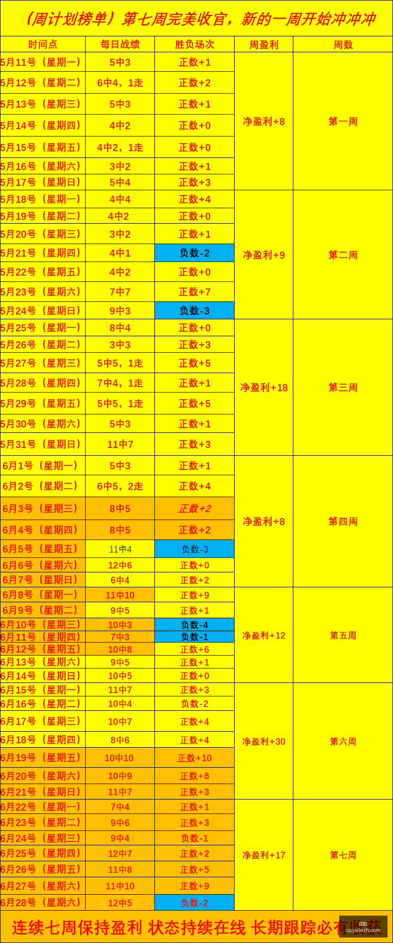 彩娱乐,在线娱乐中心,体育游戏互动,彩娱乐,在线娱乐中心,体育游戏互动,休闲娱乐平台,综合娱乐服务