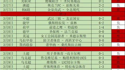 鹽湖城主教練盛讚：布朗尼引發發聯狂潮，全球排位第三的賽事