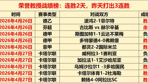 国足杭州征程总结：双胜双平表现抢眼，2025年大胜越南6-1