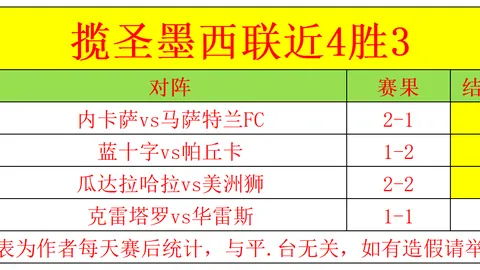 激情燃动！银川迎中国女篮热身盛宴，精彩对决即将开启！