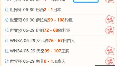 推荐 法国瑞典世界杯前瞻：周二078赛事独家解析指南