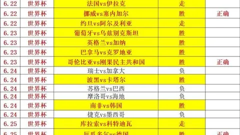 彩娱乐 ，体育游戏互动，052445 9