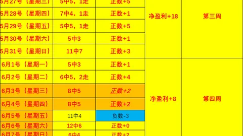 彩娱乐 053004 09