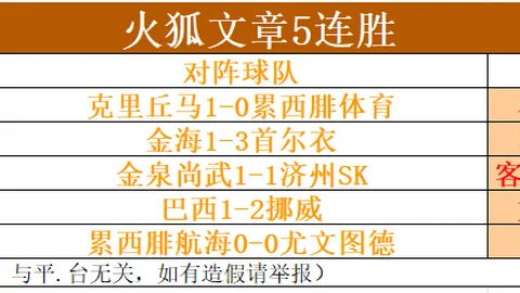 彩娱乐 055041 0